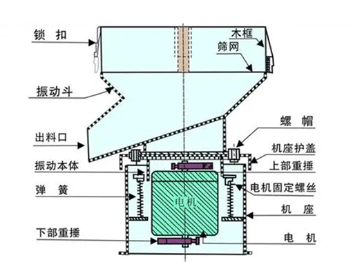 結(jié)構(gòu)圖 (2).png